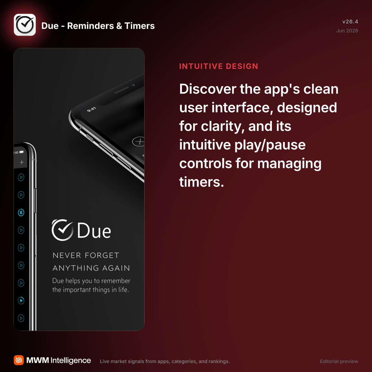 Due - Reminders & Timers - Productivity App | MWM