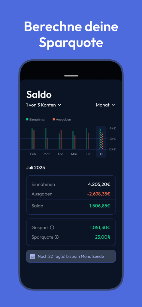 Finanzfluss Copilot - Pantalla de la aplicación móvil que muestra un panel financiero con ingresos y gastos mensuales y un cálculo de tasa de ahorro del veinticinco por ciento