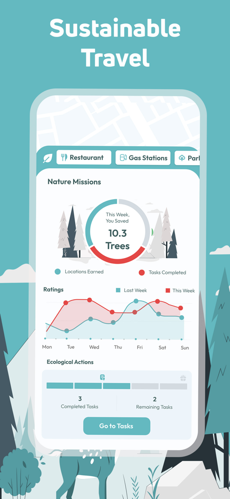 Tracky: Track Carbon Footprint - Utilities App | MWM