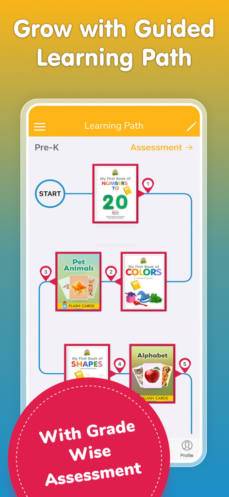 Guided learning path screen for Pre-K students featuring educational books and grade wise assessment