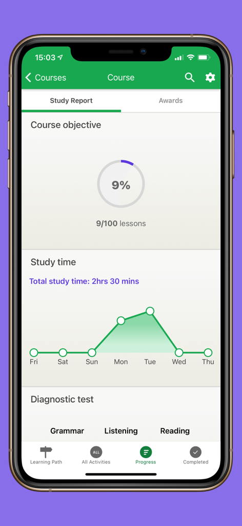 A study report screen in the Learn English Now app showing lesson completion percentage and a weekly study time activity graph.
