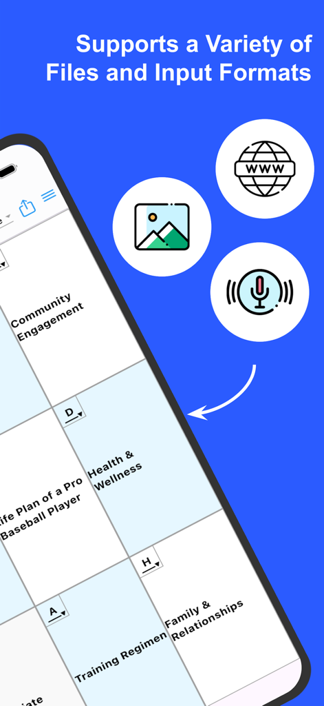 Mandala AI - Mandala AI App-Screenshot, der die Unterstützung von Web-, Bild- und Audio-Eingabeformaten zur Generierung von 9-Box-Diagrammen zeigt