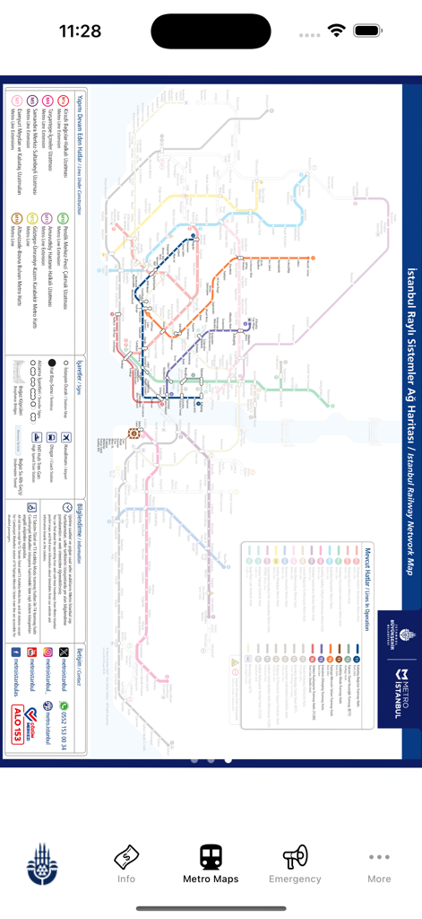 Istanbul Subway Map - Carte complète du réseau de métro et de chemin de fer d'Istanbul, y compris les légendes des lignes.