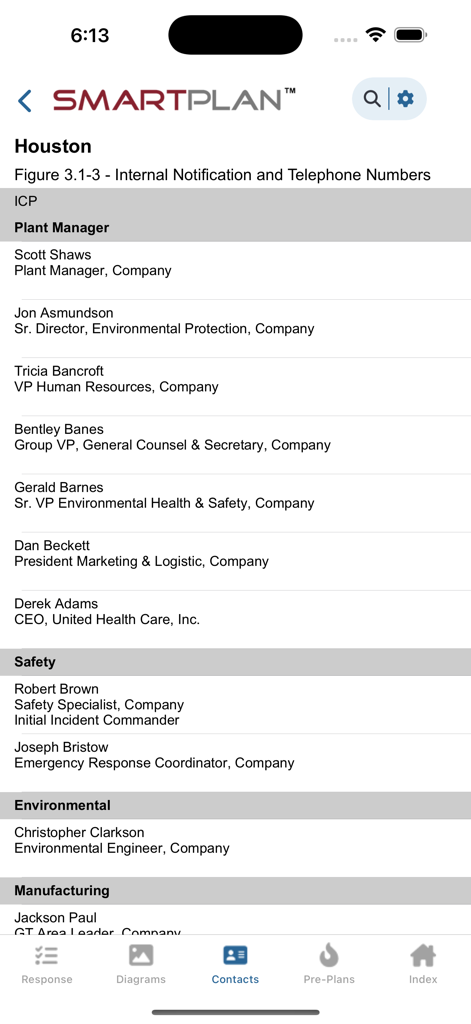 Emergency contact directory in the SMARTPLAN app showing key personnel roles for Houston industrial safety management