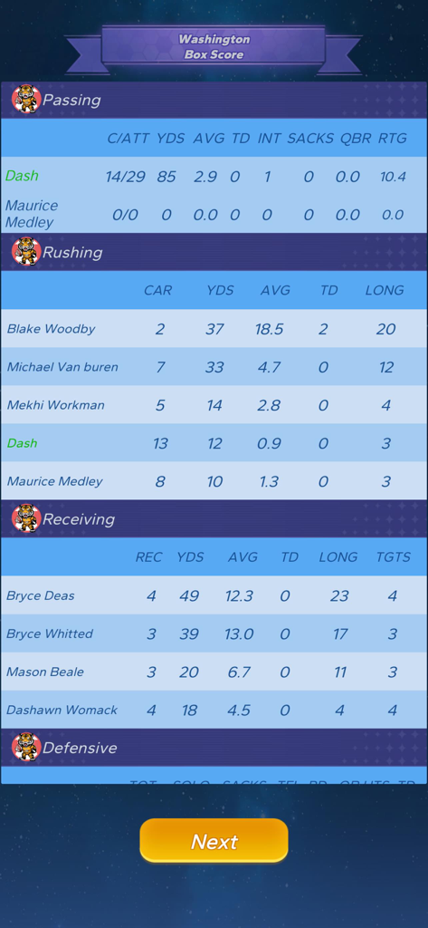 Football GOAT - Tela de jogo do Football GOAT exibindo um placar detalhado com estatísticas de passe, corrida e recepção para os jogadores