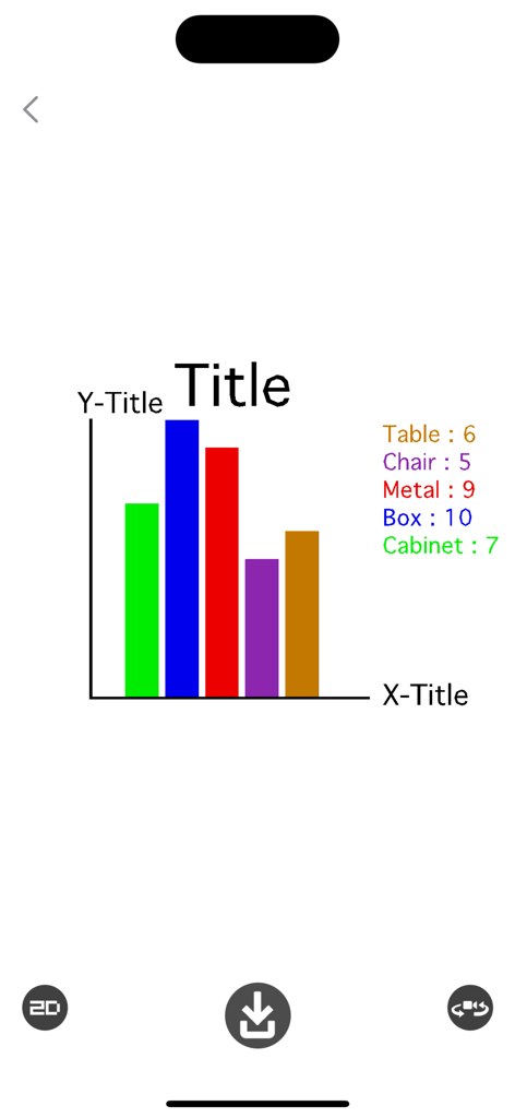 3D Chart Maker - A 2D bar chart with colorful columns and data labels in the 3D Chart Maker application interface