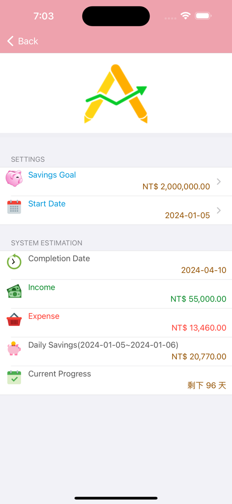 Interfaz de la aplicación AndroMoney que muestra la configuración de objetivos de ahorro y estimaciones financieras, incluida la fecha de finalización y los ingresos.