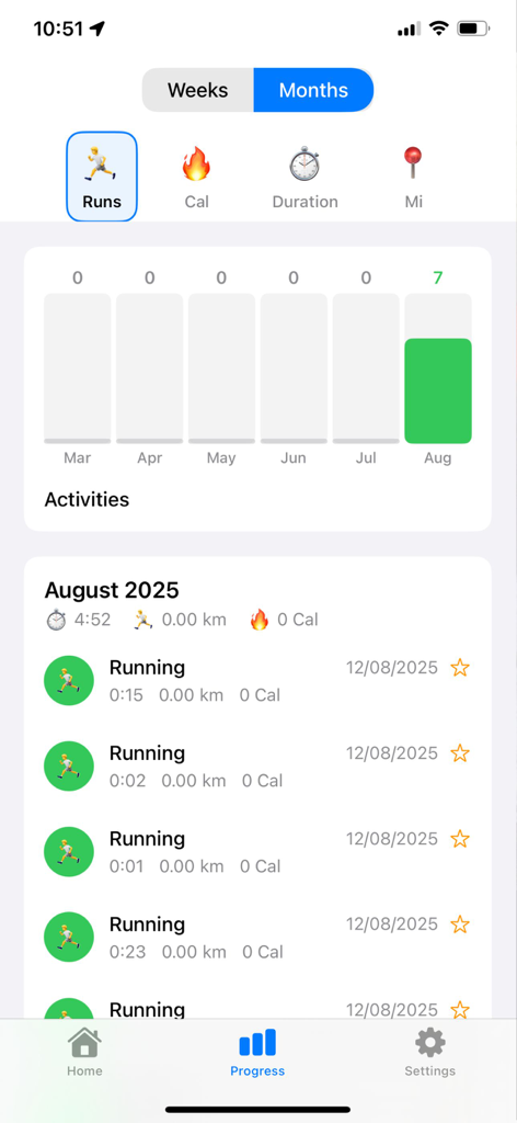 Running app - Running Tracker - Running tracker app progress screen showing monthly run statistics and a detailed activity log