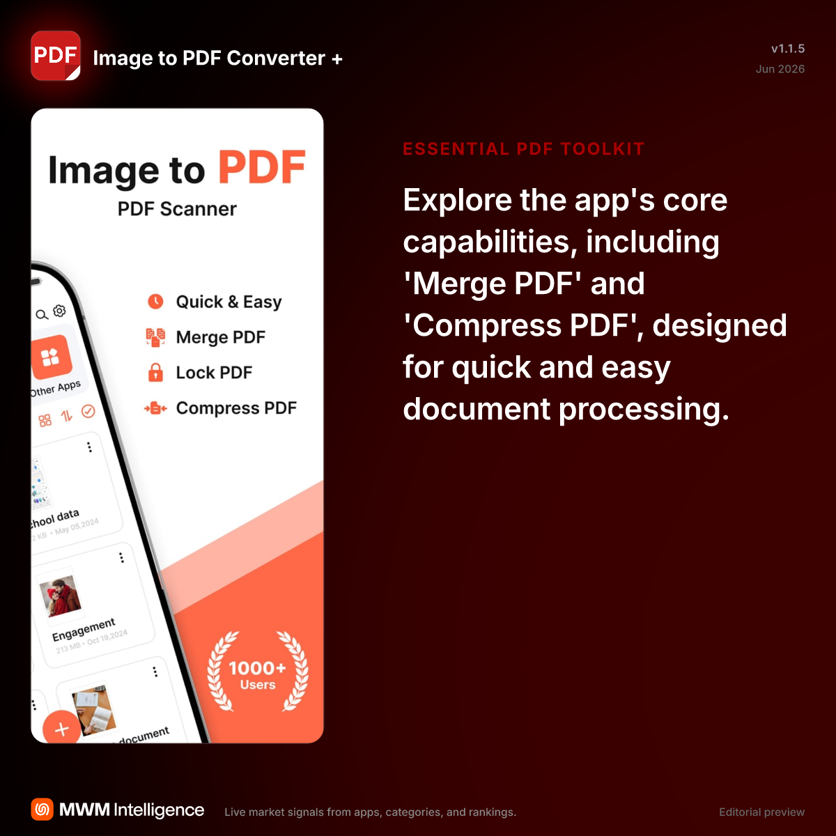 Image to PDF Converter + - Productivity App | MWM