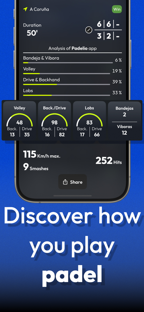 Padelio: Track Padel Activity - A smartphone screen displaying Padelio app match statistics including stroke types and performance data.