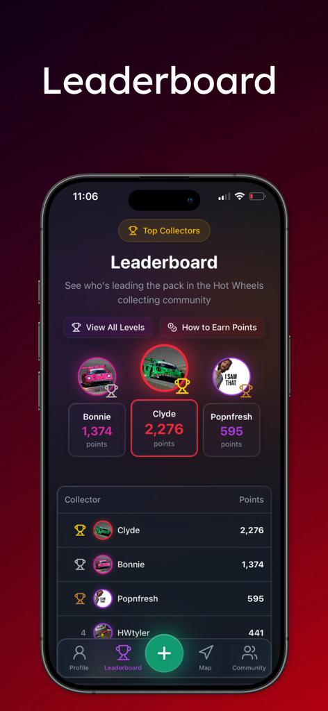 HW_Tracker - HW Tracker App Ranglisten-Bildschirm, der die Top-Sammler nach Punkten geordnet mit ihren Profilbildern und Benutzernamen anzeigt.