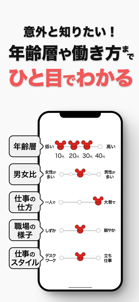 仕事探し アルバイト選びはバイトル - A screenshot of the Baitoru app showing visual scales for workplace demographics and environment, including age group, gender ratio, and work style.