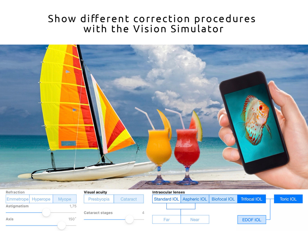 Easy Eye - Interface de l'application Easy Eye affichant le simulateur de vision avec différentes options de correction par lentille intraoculaire