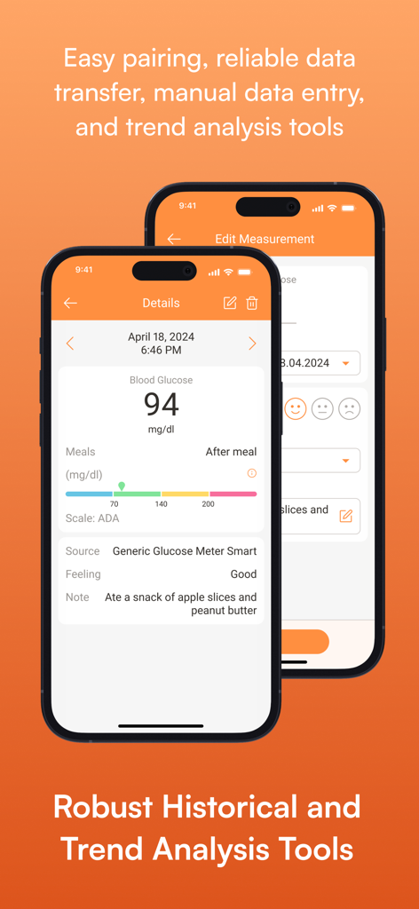 MedM Blood Sugar Diary app interface showing glucose measurement details and trend analysis tools.