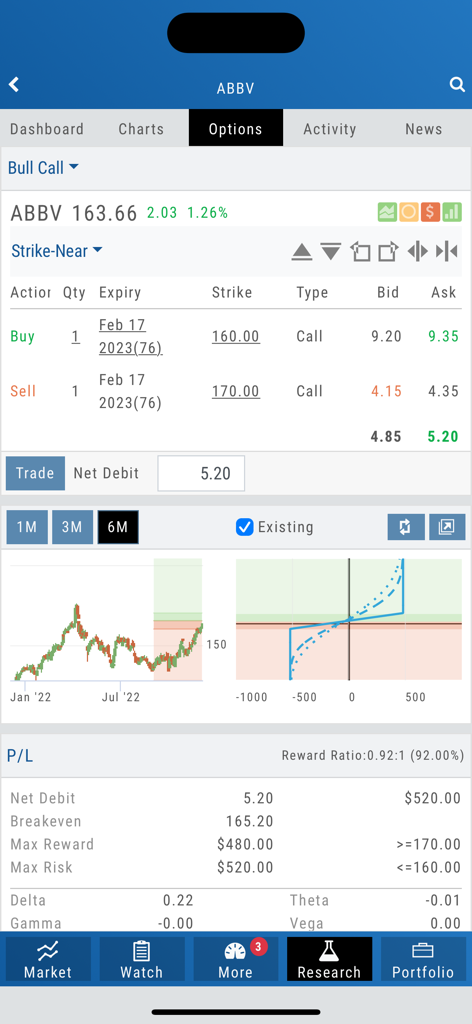 Interface de negociação de opções na app móvel Trade Tool, mostrando a estratégia bull call e gráficos de risco
