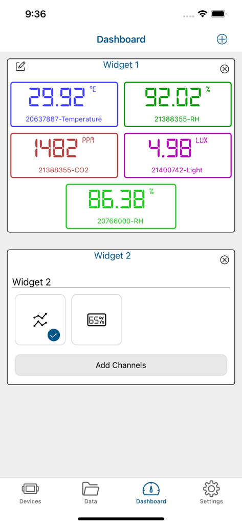 HOBOconnect Dashboard mit Echtzeit-Umweltdaten, einschließlich Temperatur, Luftfeuchtigkeit und CO2-Werten