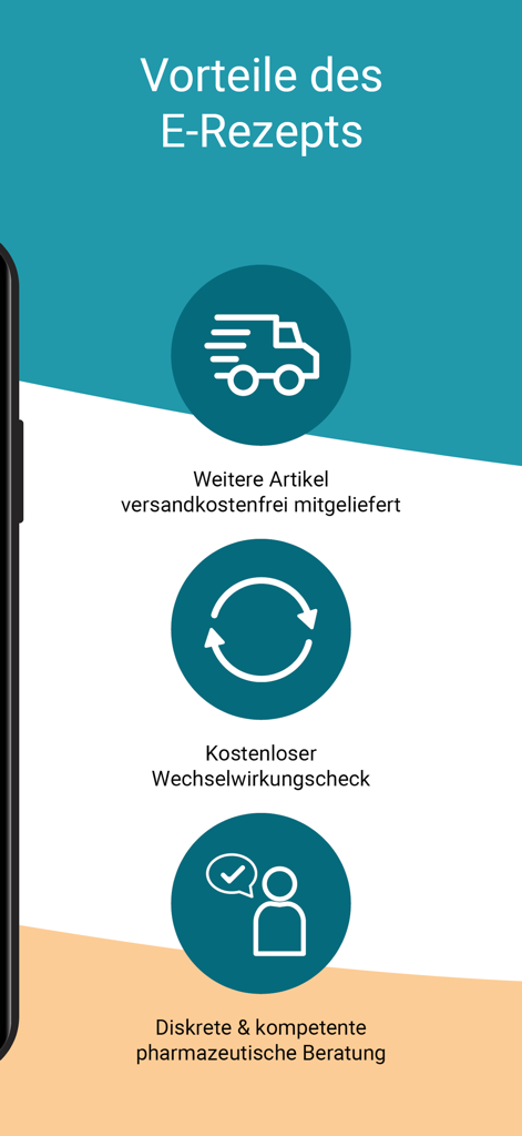 Infografía que muestra los beneficios de las recetas digitales en la aplicación Medikamente-per-klick, incluido el envío gratuito y el asesoramiento farmacéutico