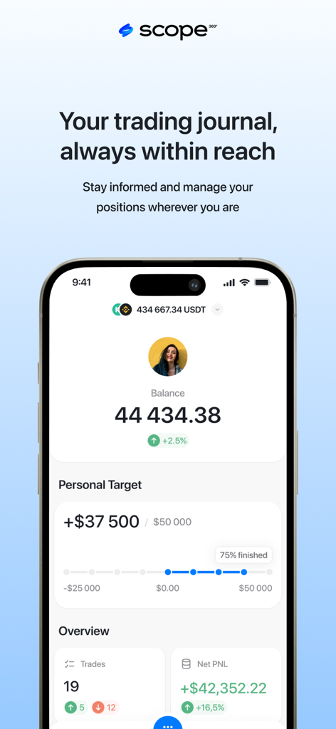 Scope 360° - Mobile dashboard of Scope 360 app showing crypto trading balance and personal profit targets
