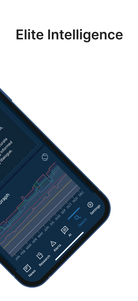 Recorded Future - Recorded Future mobile App-Oberfläche, die einen Daten-Graph und ein Navigationsmenü unter der Überschrift Elite Intelligence anzeigt