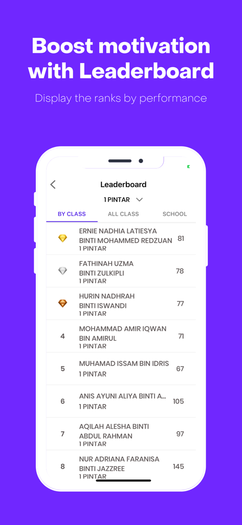 STUDENTQR POINTS for Educator - Mobile app screen showing a student leaderboard with ranks and points to boost motivation
