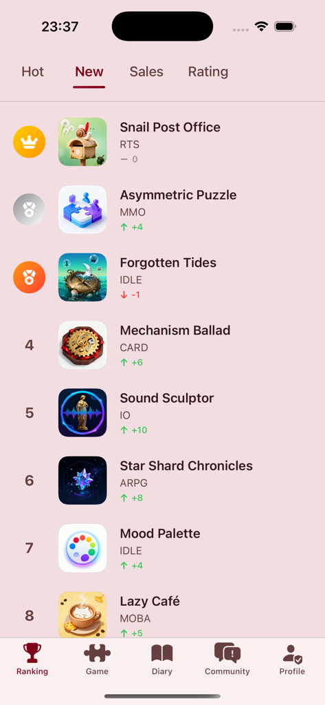 ZylithixVexora-Quorvum - Leaderboard interface showing a list of trending mobile games by genre