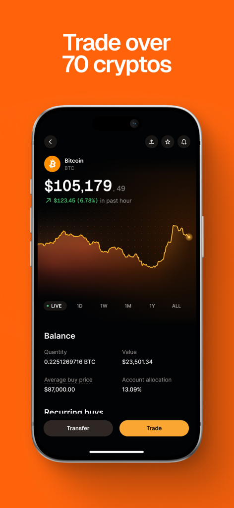 Interfaz de la aplicación Gemini mostrando el gráfico de precios de Bitcoin y las opciones de trading en un iPhone