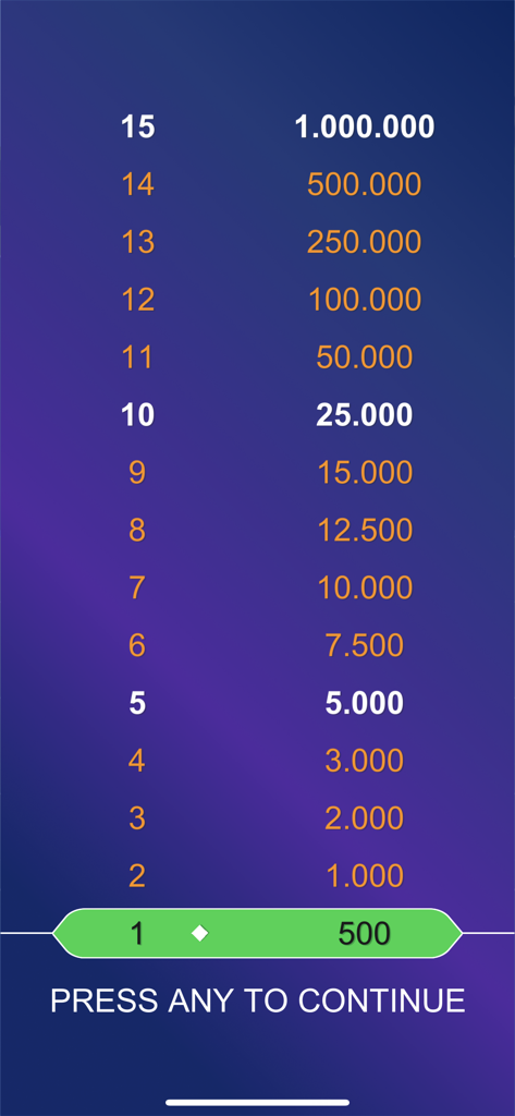 Millionaire: Fun Trivia Games - A prize money ladder for a trivia game showing 15 levels from five hundred to one million