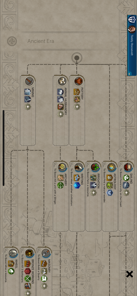 A detailed technology tree for the Ancient Era in the Civilopedia app for Civilization