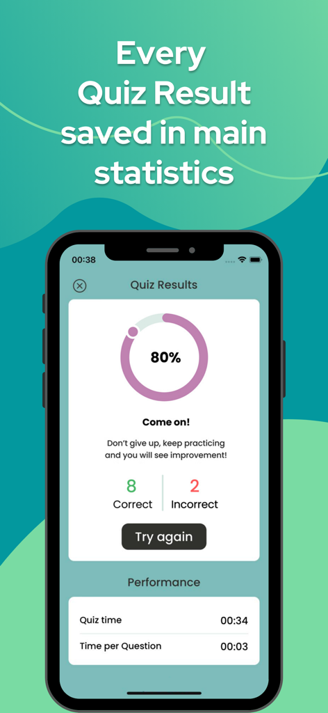 Mobile app screen showing quiz results with an 80 percent score and performance tracking statistics for the midwifery exam.