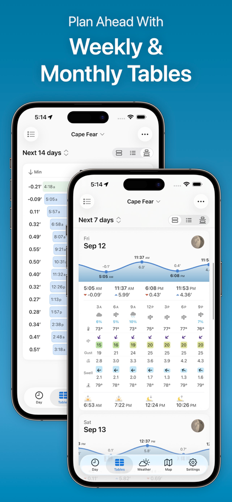 TidesPro: Tide Charts & Tables - TidesPro app screen showing weekly and monthly tide charts and marine weather forecasts.