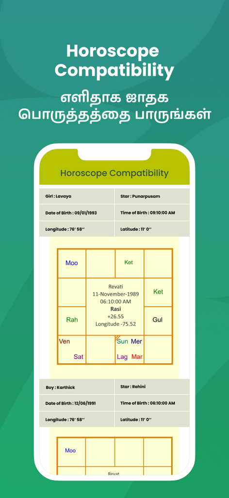 Tamil Matrimony app interface showing horoscope compatibility and jathagam charts for a potential match