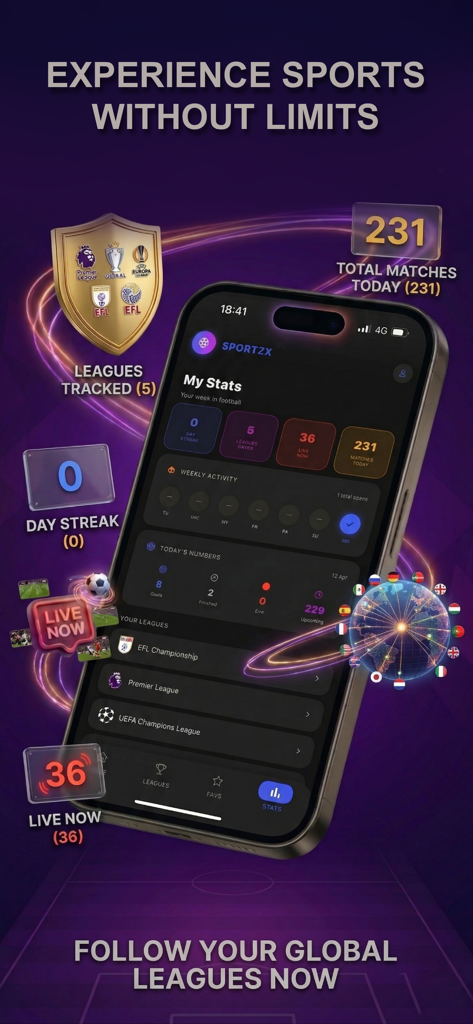 SportzX : Live Score - SportzXアプリのダッシュボード。スマートフォン上でライブサッカーのスコアとグローバルリーグの統計が表示されています。