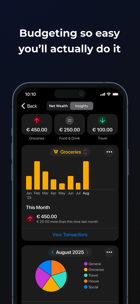 bunq - Mobile app interface for bunq showing budgeting insights and spending charts
