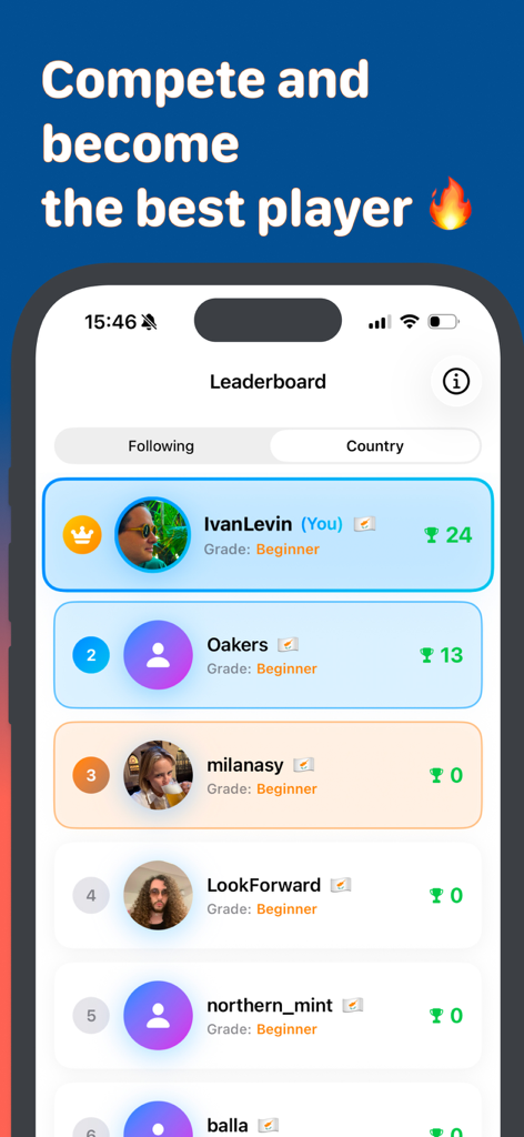 Padel Fit Score Tracker - Leaderboard screen of the Padel Fit app showing player rankings and competition scores