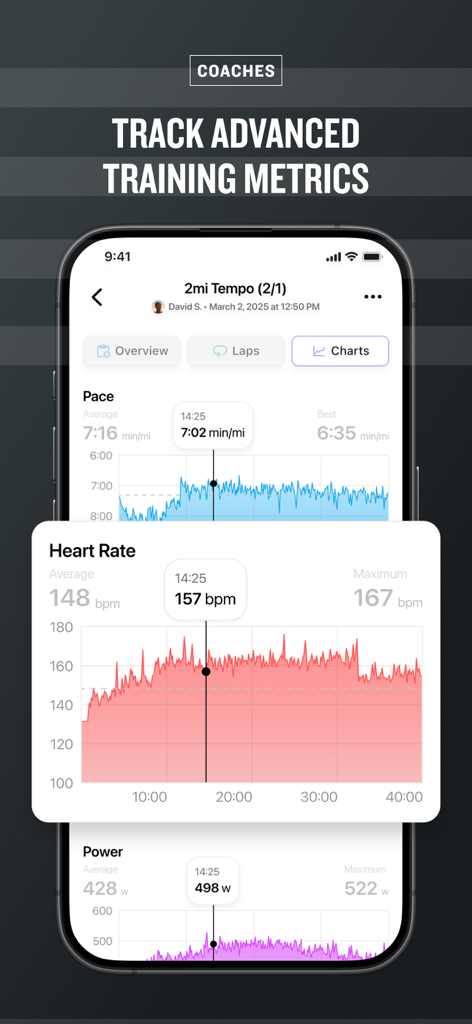 Aplicativo Garmin Clipboard exibindo gráficos detalhados de treinamento de frequência cardíaca e ritmo para ajudar os treinadores a acompanhar o desempenho do atleta.