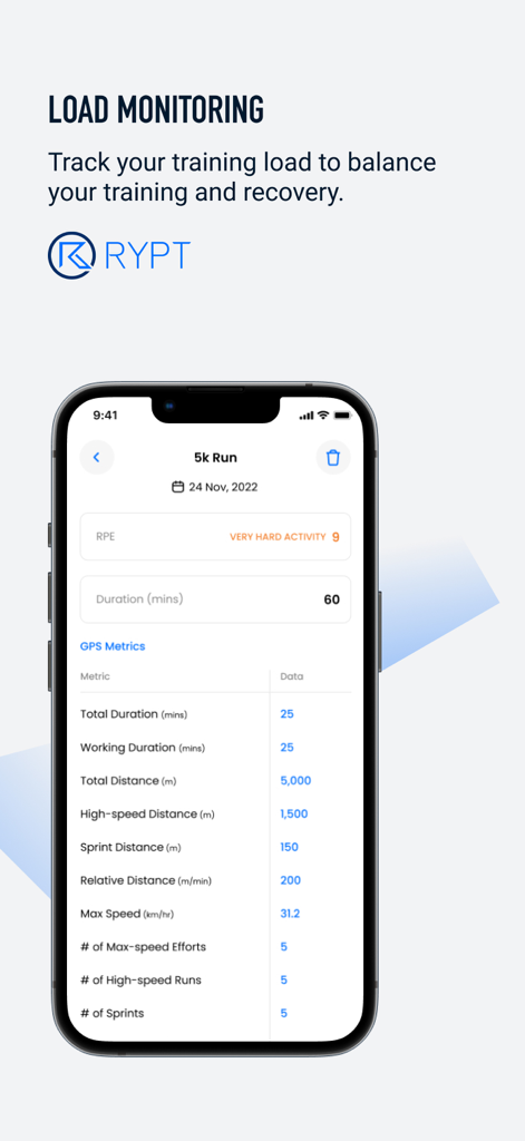 RYPT - RYPT app interface showing training load monitoring and GPS performance metrics for a 5k run.
