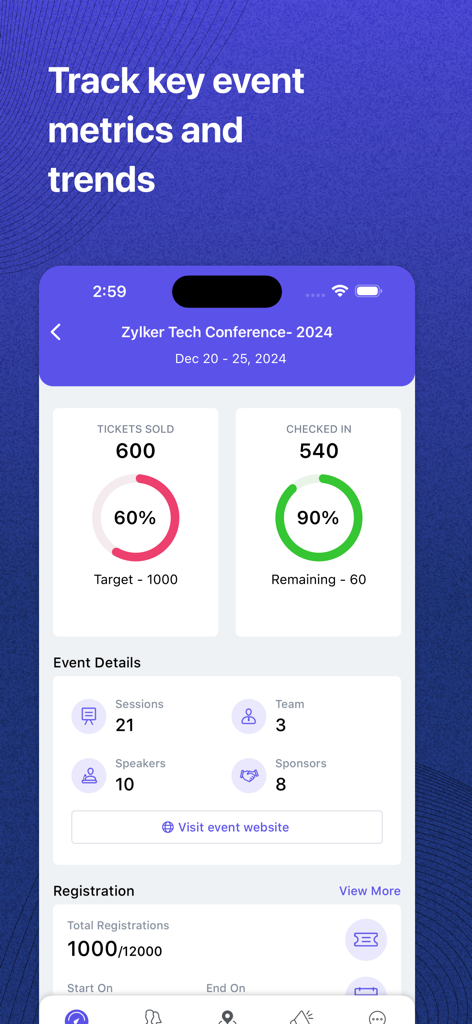 Zoho Backstage for Organizers - Zoho Backstage mobile app dashboard displaying event ticket sales and check-in analytics