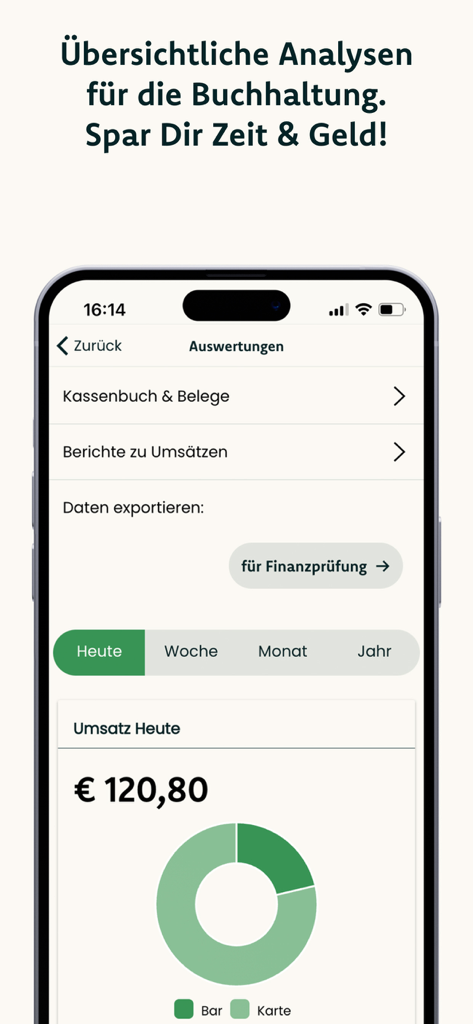 kassemo Registrierkasse - Ein Dashboard der mobilen App, das tägliche Umsatzerlöse und ein Tortendiagramm der Zahlungsmethoden anzeigt