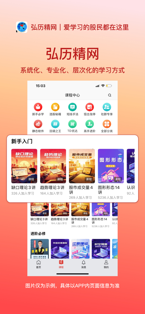 Interface of the Homily Spirit Network app showing stock market investment courses and technical analysis modules