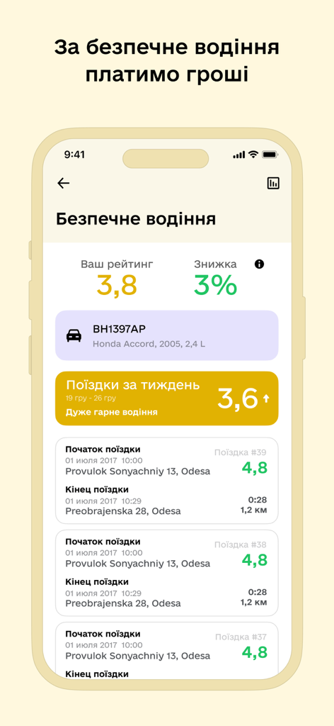 Штрафи ПДР та Страхування авто - 안전 운전 점수와 우크라이나 차량 주행 기록을 보여주는 모바일 앱 화면