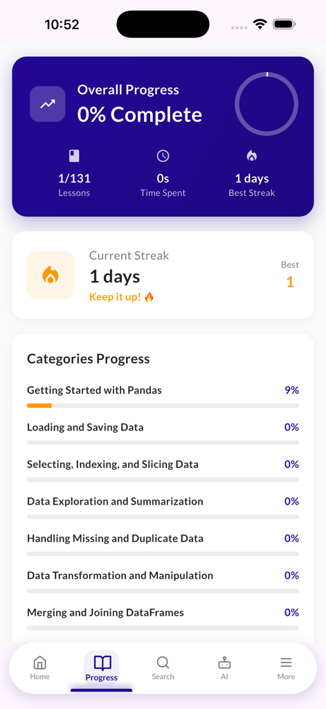 Learn Pandas - Python Data - A progress tracking dashboard within the Learn Pandas app displaying lesson completion statistics and learning streaks