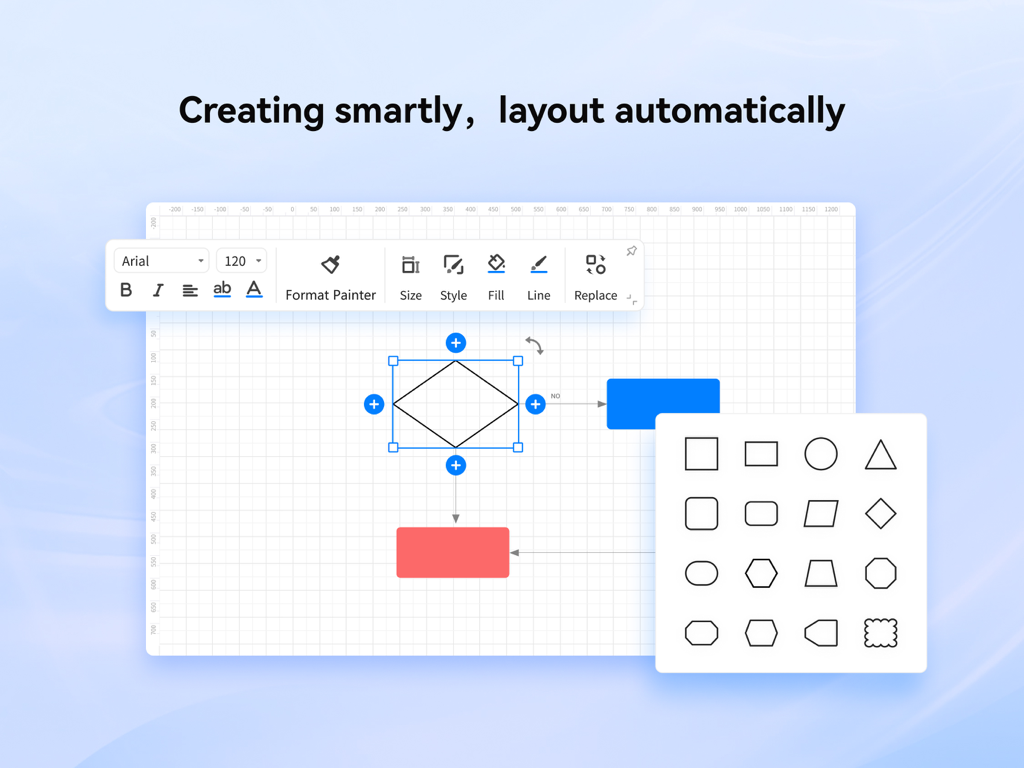 Screenshot dell'interfaccia di EdrawMax per iPad che mostra il layout intelligente dei diagrammi di flusso e una varietà di forme di diagrammi