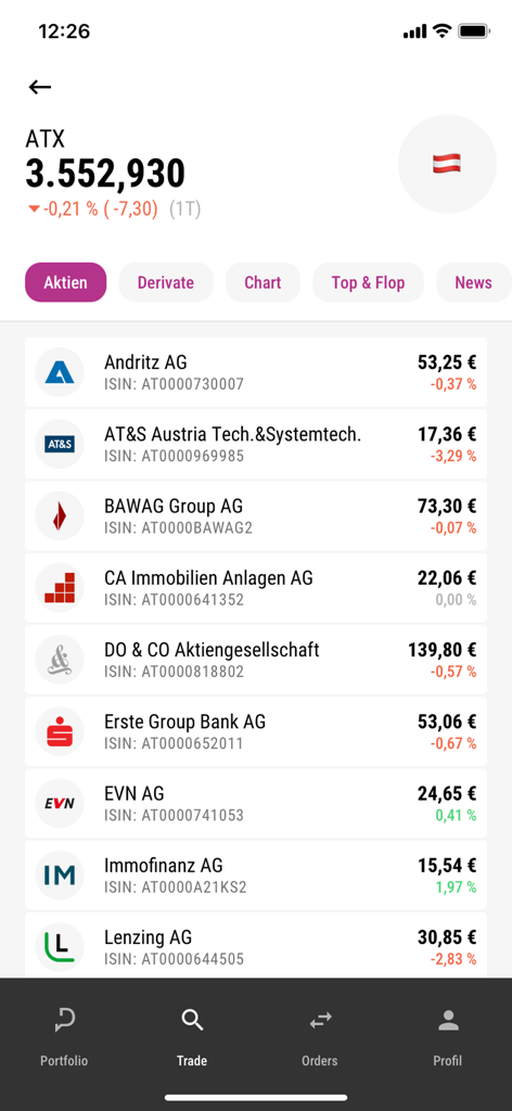 DADAT Trading app interface showing a list of Austrian stocks on the ATX index with current prices and performance.