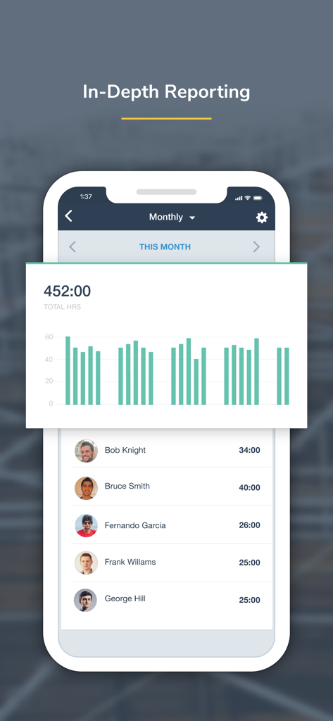 busybusy mobile app screenshot showing a monthly reporting dashboard with total hours and individual employee time logs