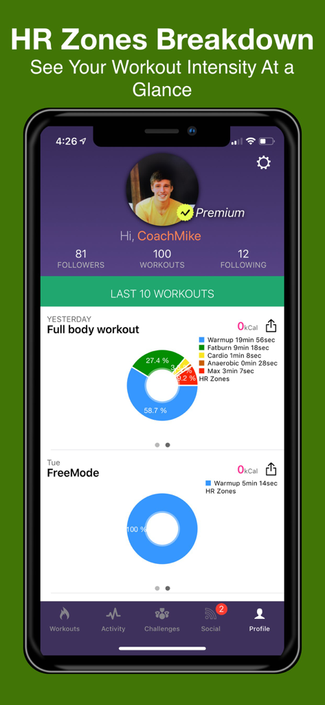 Gymatic Workout Tracker - Pantalla de la aplicación Gymatic mostrando el desglose de zonas de frecuencia cardíaca y gráficos de intensidad del entrenamiento en un perfil de usuario