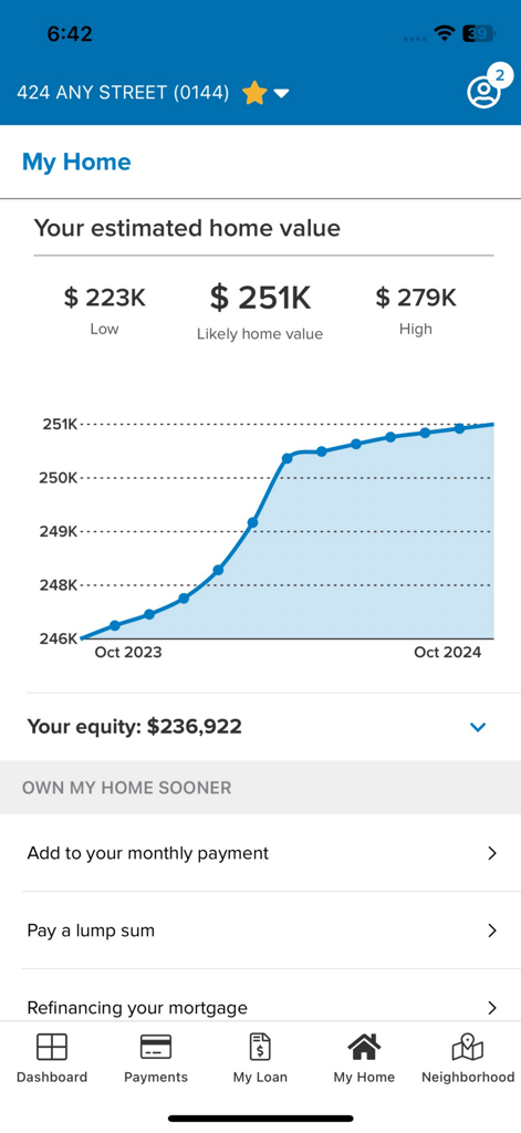 MortgageQuestions - MortgageQuestions app home screen showing estimated home value graph and owner equity details.