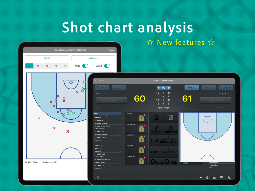 HOOP J for Basketball Scores - Basketball shot chart analysis and live game scoring interface on iPad