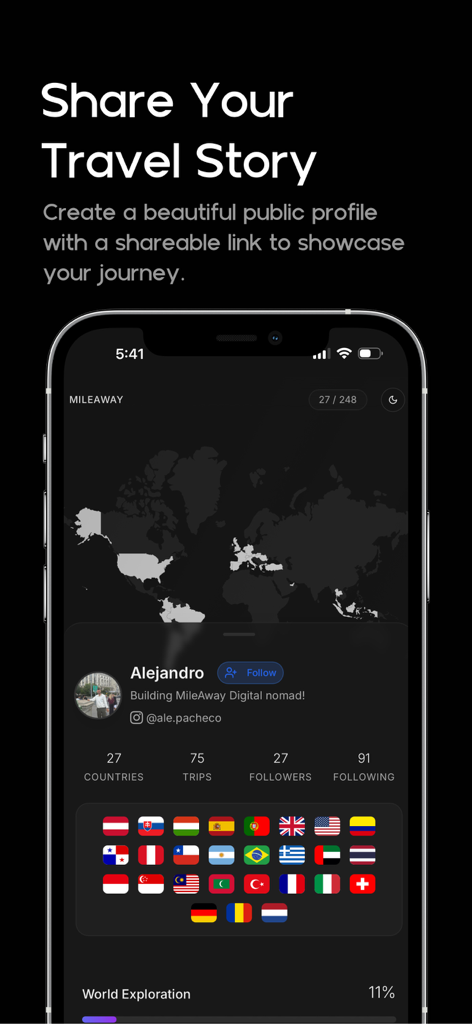 Un profilo utente nell'app MileAway che mostra una mappa del mondo dei paesi visitati, statistiche di viaggio totali e una raccolta di bandiere di paese guadagnate.