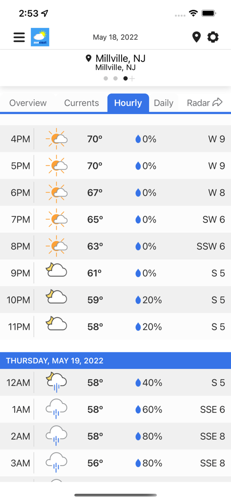 Hourly weather forecast screen for Millville New Jersey in the NorCast Weather app.