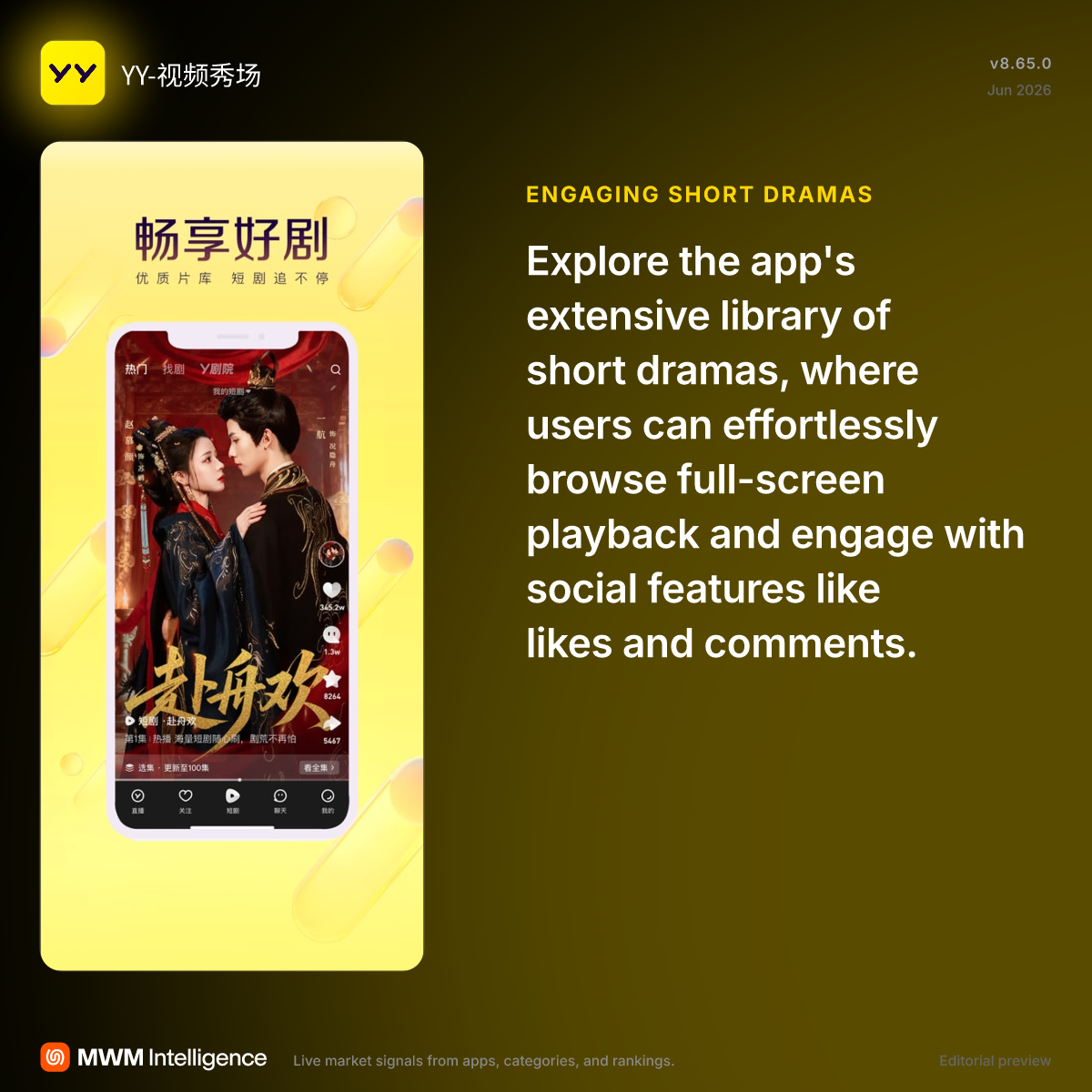 YY-视频秀场 - Social Networking App | MWM